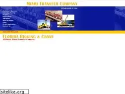Sites similar to floridarigging.com