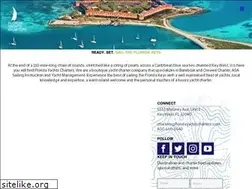Sites similar to floridayachtscharters.com