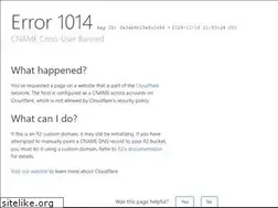 Sites similar to florisporro.com