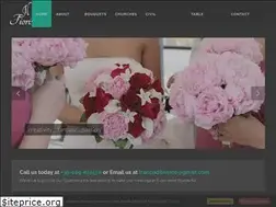 Sites similar to floristamalficoast.com