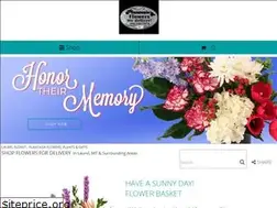 Sites similar to floristbillingsmontana.com