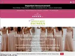 Sites similar to floristbirminghammi.com