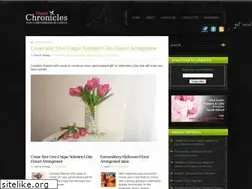 Sites similar to floristchronicles.com
