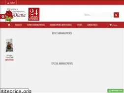 Sites similar to floristeriadiana.com