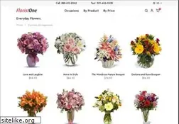 Sites similar to floristone.com