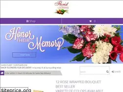 Sites similar to florists24hrs.com