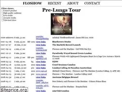 Sites similar to floshow.net