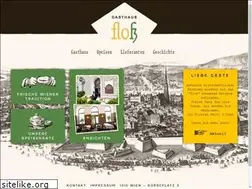 Sites similar to flosz.at