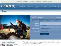 Sites similar to flouralum.com