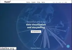 Sites similar to flourish.studio