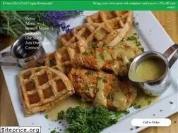 Sites similar to flourisheatery.com