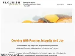 Sites similar to flourishtothrive.com