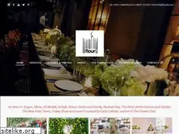 Sites similar to flourla.com