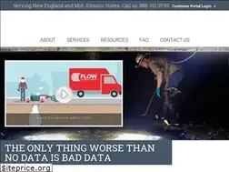 Sites similar to flowassessment.com