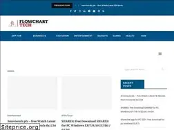 Sites similar to flowcharttech.com