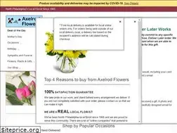 Sites similar to flower-florist.com