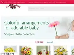 Sites similar to floweramacleveland.com