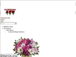 Sites similar to floweramarichmond.com