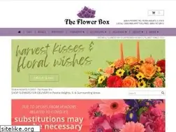 Sites similar to flowerboxusa.com