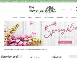 Sites similar to flowercart.com