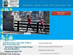 Sites similar to flowercitychallenge.com