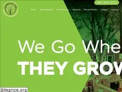 Sites similar to flowercitytree.com