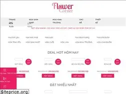 Sites similar to flowercorner.vn