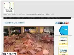 Sites similar to flowerfusion.net