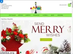 Sites similar to flowergirlsoftulsa.com