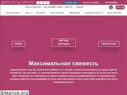 Sites similar to flowerkiss.com.ua
