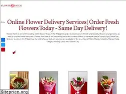 Sites similar to flowerpatchdelivery.com