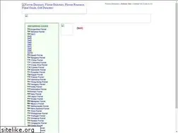 Sites similar to flowerpopular.com