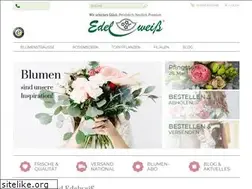 Sites similar to flowerpost.de