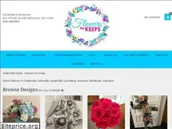 Sites similar to flowers4keeps.com