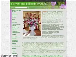 Sites similar to flowersandballoonsbyanna.com