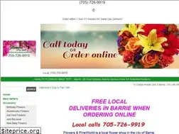Sites similar to flowersandpineworld.com