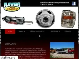 Sites similar to flowersautowreckers.com
