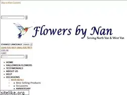 Sites similar to flowersbynan.net