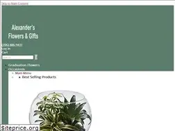Sites similar to flowersoftoccoa.com