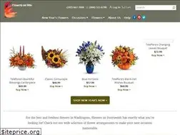 Sites similar to flowersonfourteenth.com