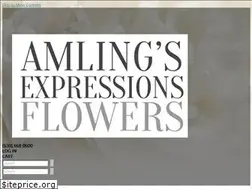 Sites similar to flowerswheaton.com