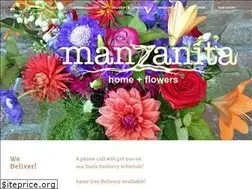 Sites similar to flowertyme.com