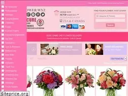 Sites similar to flowerwyz.com