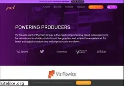 Sites similar to flowics.com