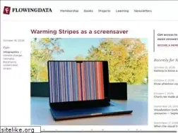 Sites similar to flowingdata.com