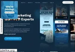 Sites similar to flowium.com