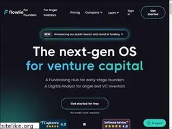 Sites similar to flowlie.com