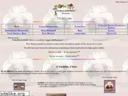 Sites similar to flowmasters.com