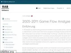 Sites similar to flowmessung.de