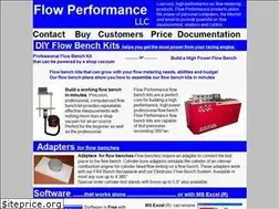 Sites similar to flowperformance.com